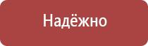 знаки опасности наносимые на цистерны