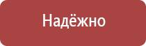 схемы строповки грузов должны быть вывешены