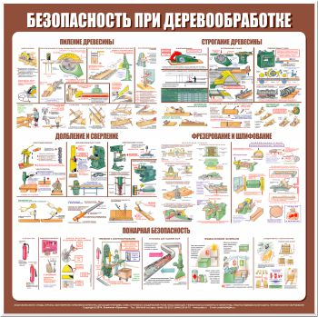 С27 Стенд безопасность труда при деревообработке (1000х1000 мм, пластик ПВХ 3 мм, алюминиевый багет серебряного цвета) - Стенды - Тематические стенды - магазин ОТиТБ - охрана труда и техника безопасности
