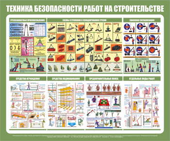 С31 Стенд техника безопасности при строительстве (1200х1000 мм, пластик ПВХ 3 мм, Прямая печать на пластик) - Стенды - Тематические стенды - магазин ОТиТБ - охрана труда и техника безопасности
