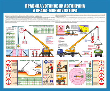 C33 Стенд правила установки автокранов (1200х1000 мм, пластик ПВХ 3 мм, алюминиевый багет серебряного цвета) - Стенды - Тематические стенды - магазин ОТиТБ - охрана труда и техника безопасности