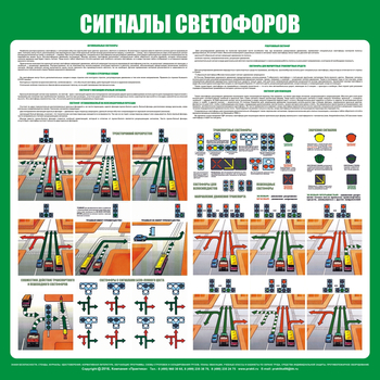 С39 Стенд сигналы светофоров (1000х1000х3 мм, прямая печать на пластик) - Стенды - Стенды по безопасности дорожного движения - магазин ОТиТБ - охрана труда и техника безопасности