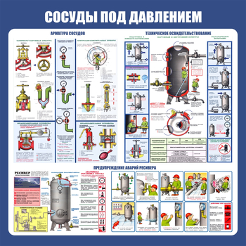 C42 Стенд сосуды под давлением (1000х1000 мм, пластик ПВХ 3мм, Прямая печать на пластик) - Стенды - Тематические стенды - магазин ОТиТБ - охрана труда и техника безопасности