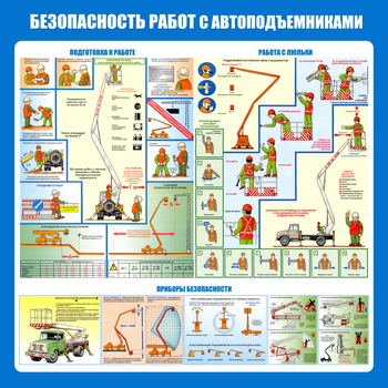 C43 Стенд безопасность работ с автоподъемниками (1000х1000 мм, пластик ПВХ 3 мм, алюминиевый багет золотого цвета) - Стенды - Тематические стенды - магазин ОТиТБ - охрана труда и техника безопасности