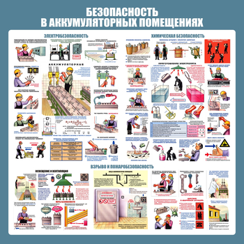 С46 Стенд аккумуляторные помещения (1000х1000 мм, пластик ПВХ 3 мм, алюминиевый багет серебряного цвета) - Стенды - Тематические стенды - магазин ОТиТБ - охрана труда и техника безопасности