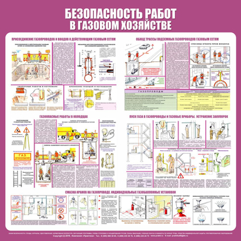 С25 Стенд безопасность работ в газовом хозяйстве (1000х1000 мм, пластик ПВХ 3мм, Прямая печать на пластик) - Стенды - Тематические стенды - магазин ОТиТБ - охрана труда и техника безопасности