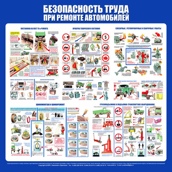 С28 Стенд безопасность труда при ремонте автомобилей (1000х1000 мм, пластик ПВХ 3мм, алюминиевый багет серебряного цвета) - Стенды - Тематические стенды - магазин ОТиТБ - охрана труда и техника безопасности