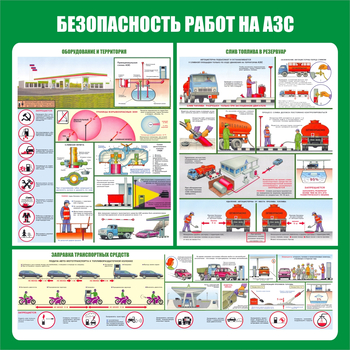 С44 Стенд безопасность работ на автозаправочных станциях (1000х1000 мм, пластик ПВХ 3 мм, алюминиевый багет золотого цвета) - Стенды - Тематические стенды - магазин ОТиТБ - охрана труда и техника безопасности