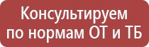 дорожные знаки предупреждающие опасный поворот