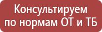 знак 3 2 дорожного движения запрещено