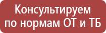 дорожный знак обочина опасная